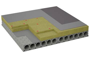 considerations of Rockwell Green flat roofing insulation